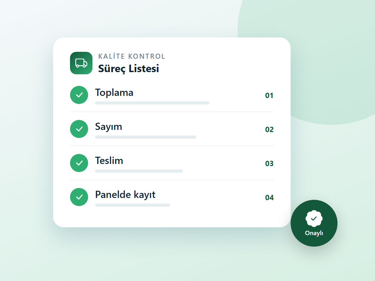 Teslimat süreci